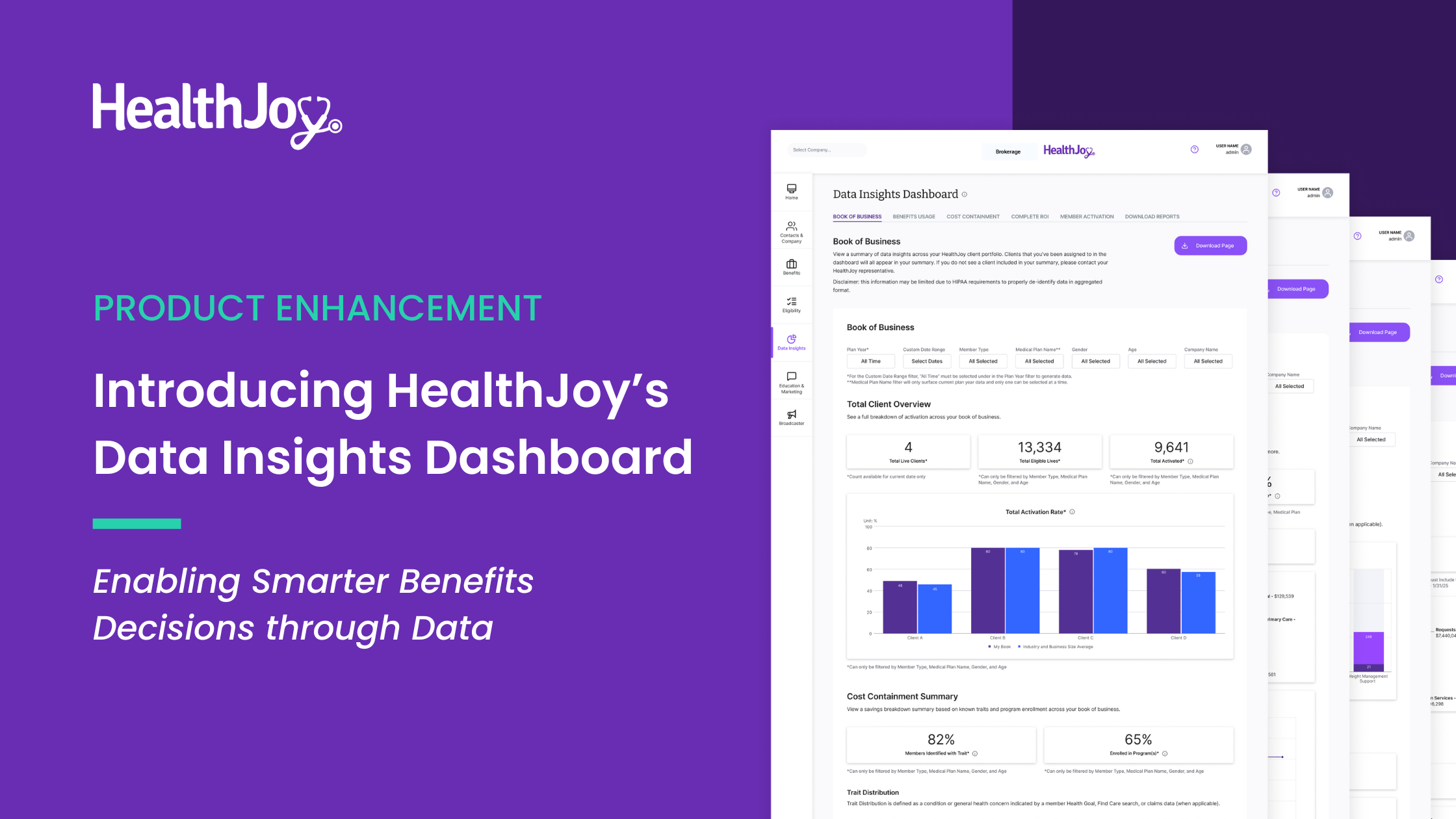 Introducing HealthJoy’s Data Insights Dashboard